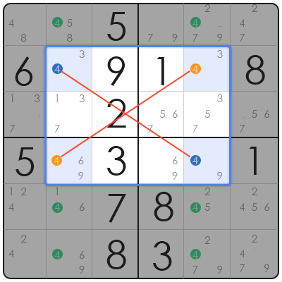 what is sudoku and how to play